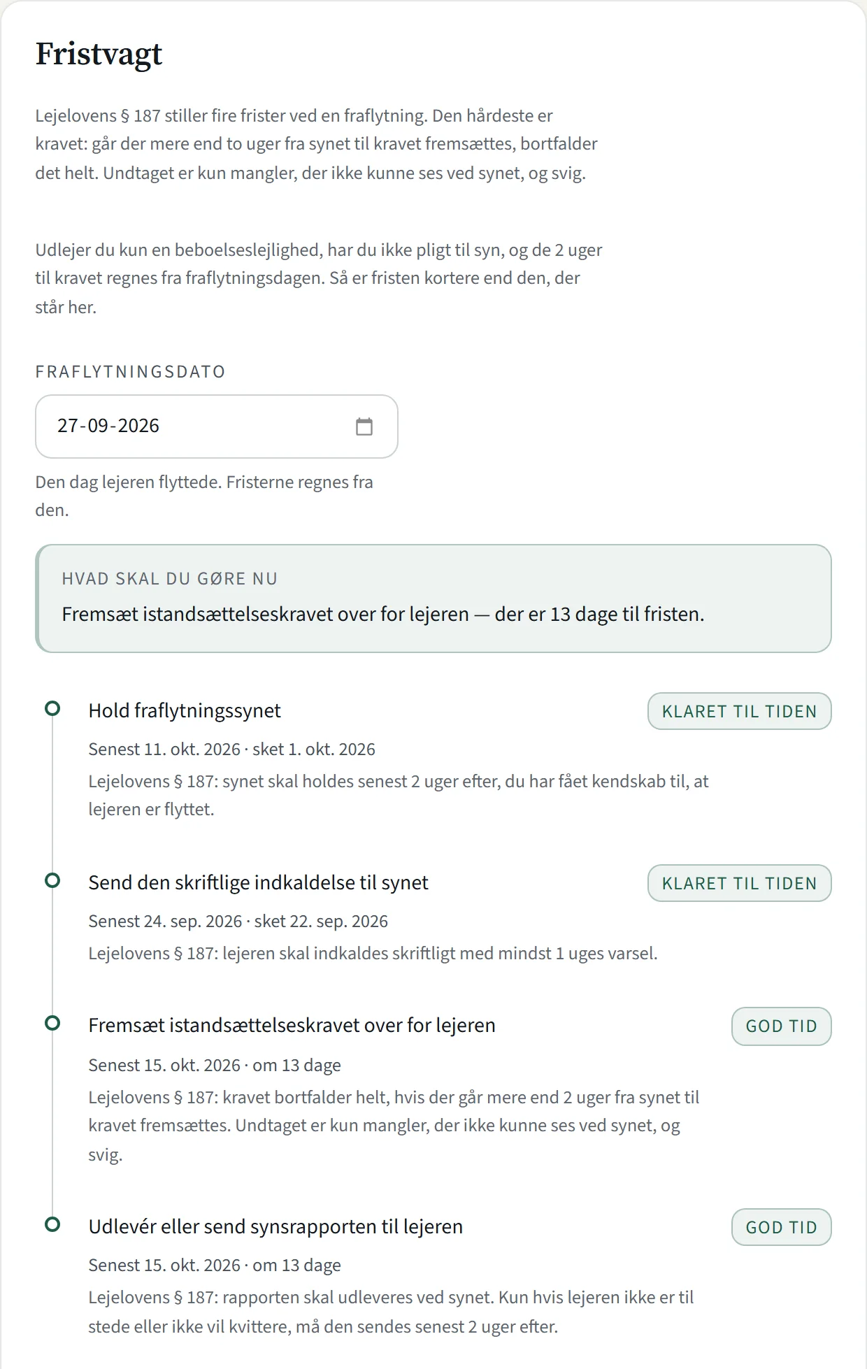 Fristvagten for en fraflytning med lejelovens frister: to er klaret til tiden, kravet om istandsættelse står med sin dato, og en boks viser, hvad udlejeren skal gøre nu.
